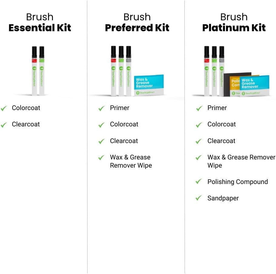 TouchUpDirect 588 Electric Lime/New Lime Green Metallic Compatible with Toyota Exact Match Touch Up Paint Brush - Essential Kit