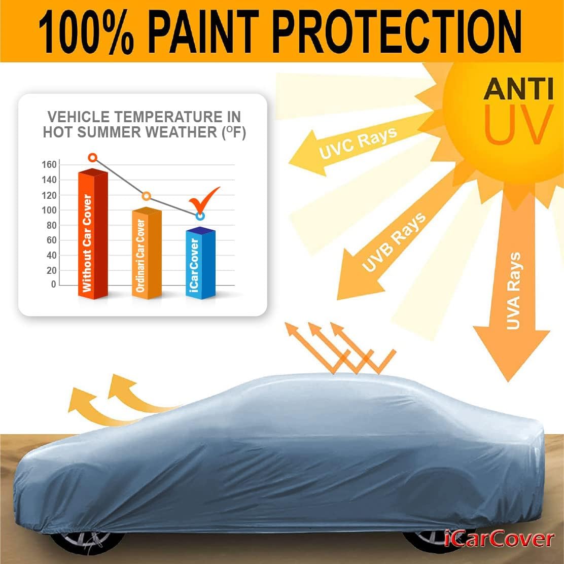iCarCover Premium Car Cover for 1955-1957 Pontiac Safari Wagon Heavy Duty Waterproof All-Weather Automobiles Custom Fit Indoor Outdoor UV Snow Protection Covers with Straps and Bag