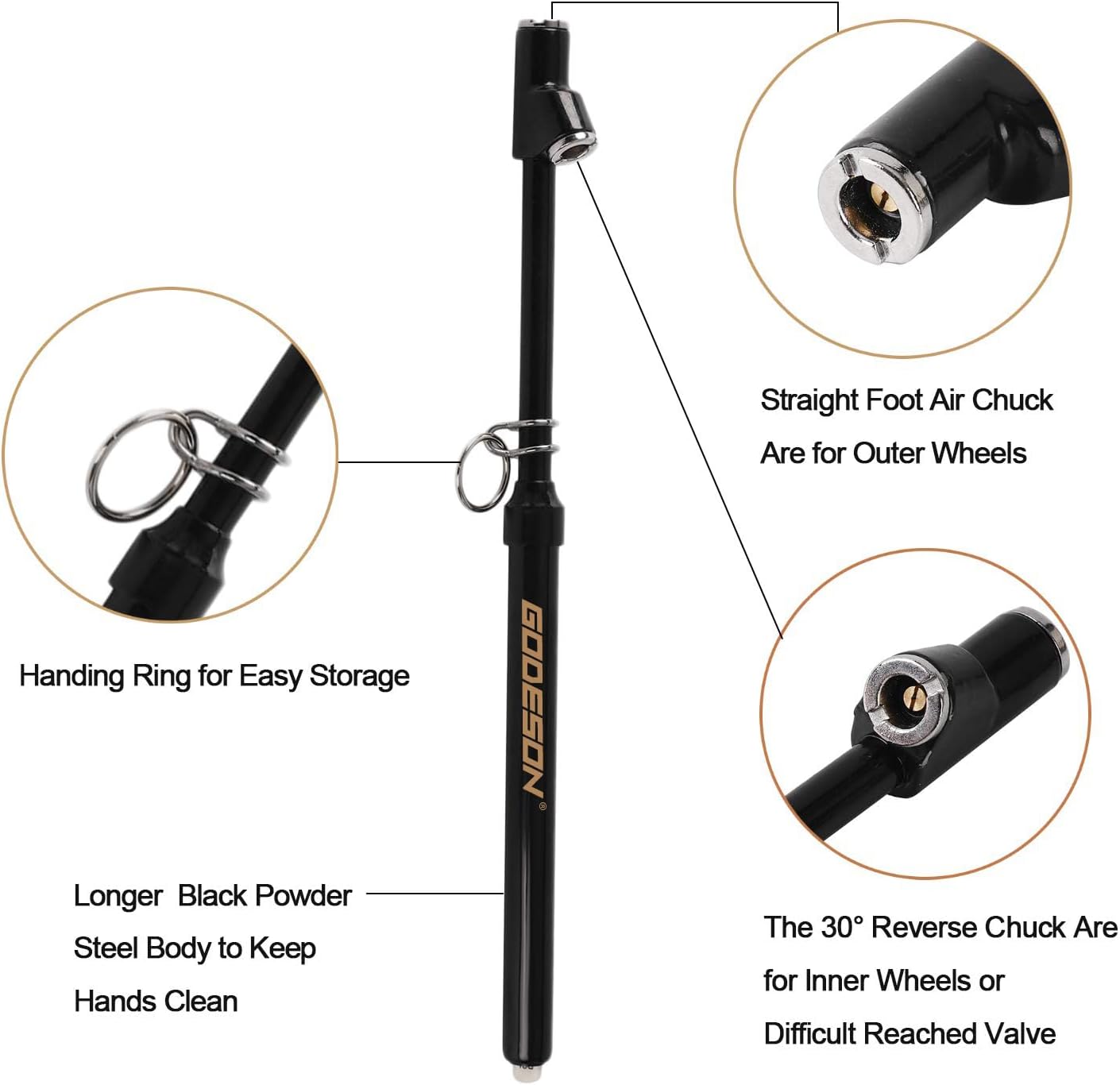 GODESON Dual Head Tire Pressure Gauge, Heavy Duty Pencil Tire Gauge Range 10-150PSI,Dual Head Truck Pen Air Pressure Gauge (Pack of 12)…