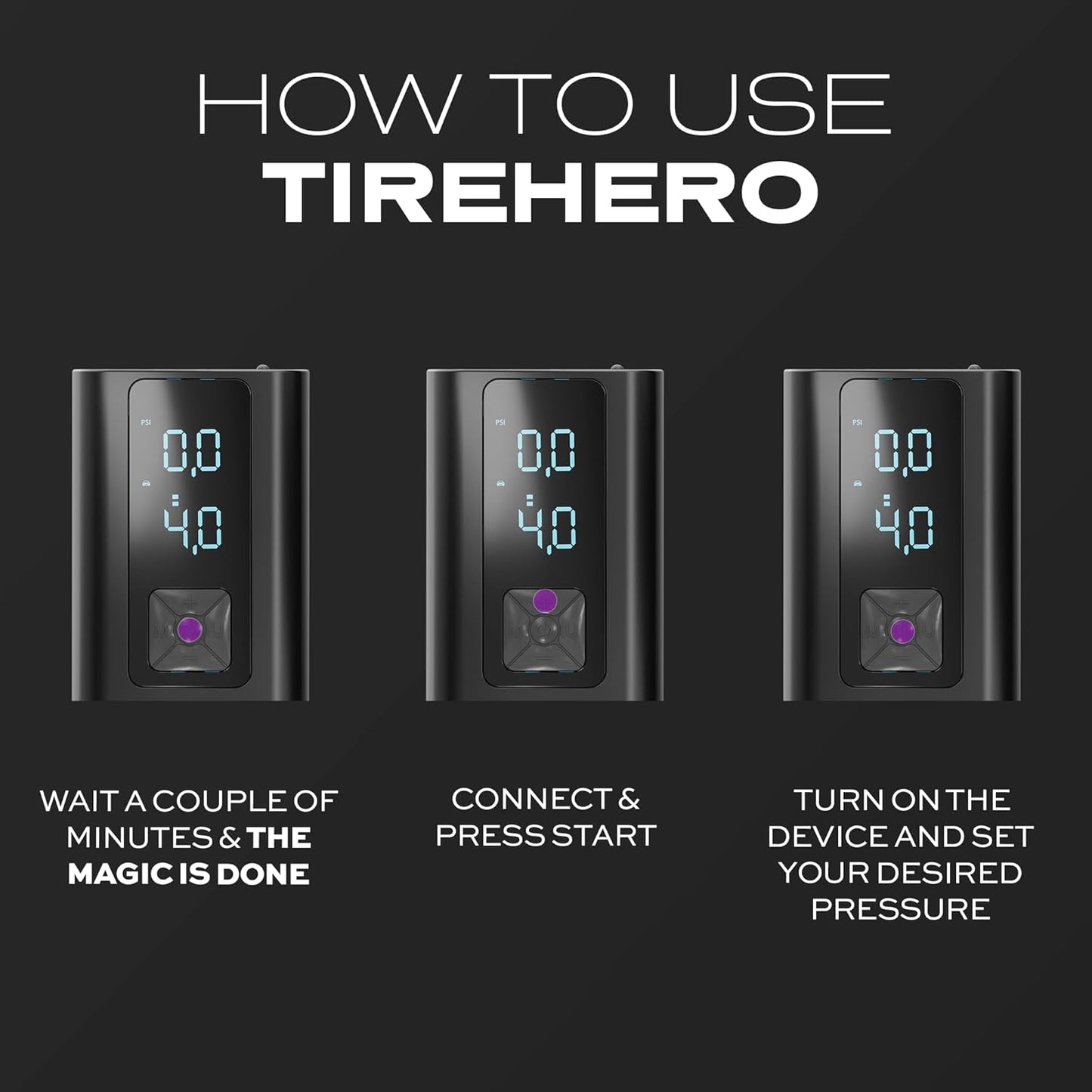 STATIK TireHero Car Tire Inflator Portable Air Compressor - 150 PSI, Electric Air Pump for balls, Bike Pump, Inflatables, Paddleboard, Air Mattress, Car Emergency Safety Kit w/Flashlight