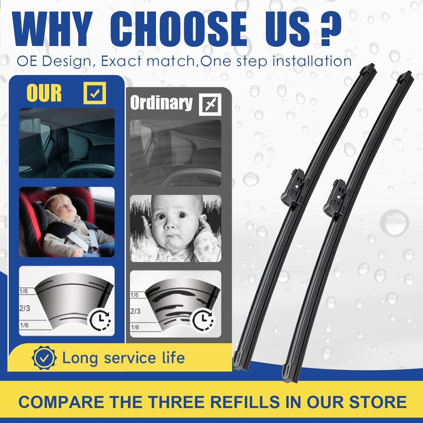 3 wipers Replacement For 2015 2016 2017 2018 2019 2020 2021 2022 2023 Jeep Renegade Windshield Wiper Blades Original Equipment Replacement - 22"+20"+11" (Set of 3) Top Lock