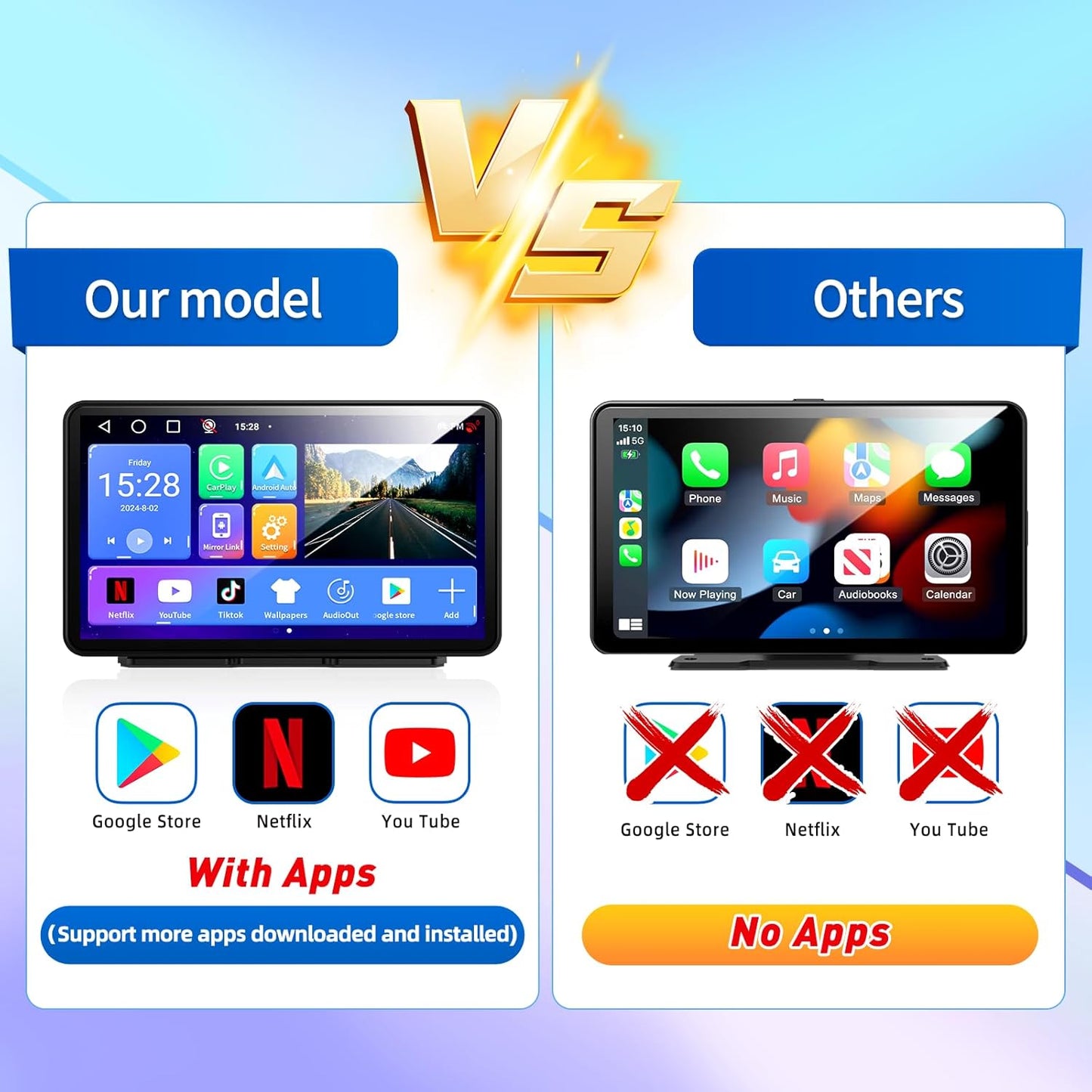 Android Carplay Screen for Car, 7 Inch with 4 Core and 2GB+32GB, Wireless Apple Carplay Android Auto Car Stereo Built-in GPS Navigation Netflix YouTube Tictok Google Play, OTA Upgrate Support