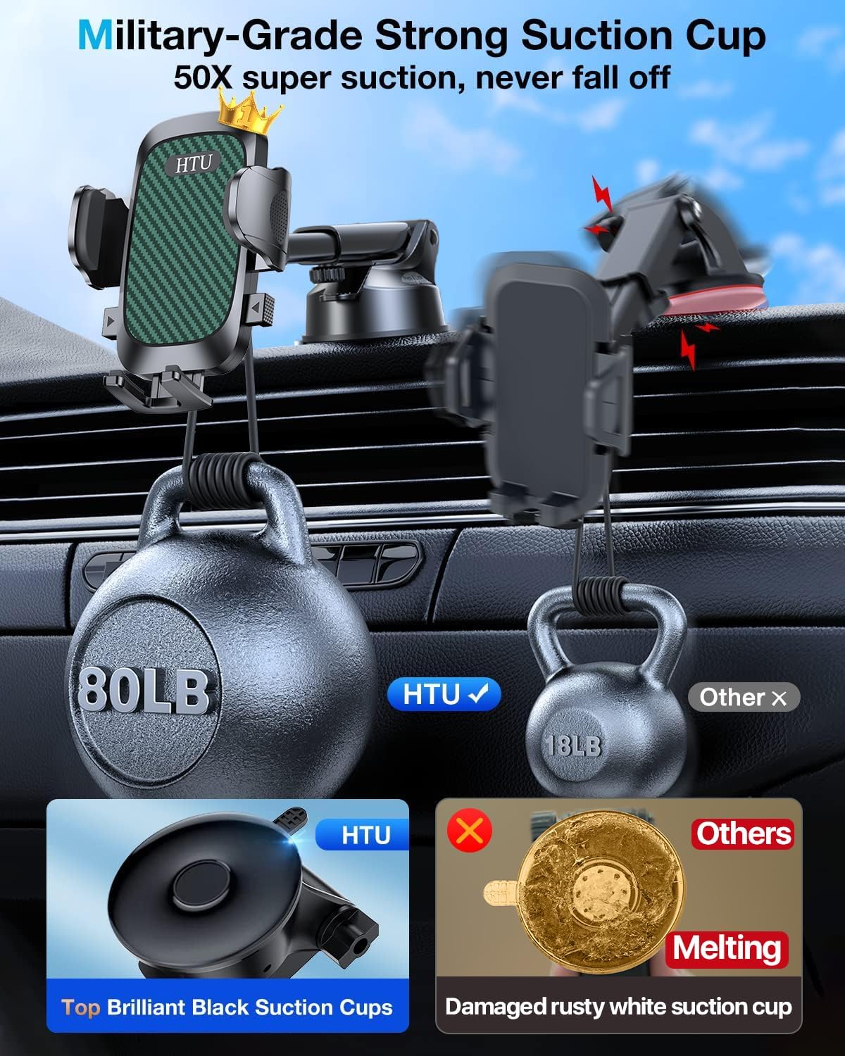 HTU [True Military-Grade] 2025 Upgraded Car Phone Holder 【Safety Certs & No Smell】 Cell Phone Holder for Car Mount for Dashboard Windshield Air Vent Long Arm Thick Case,Green