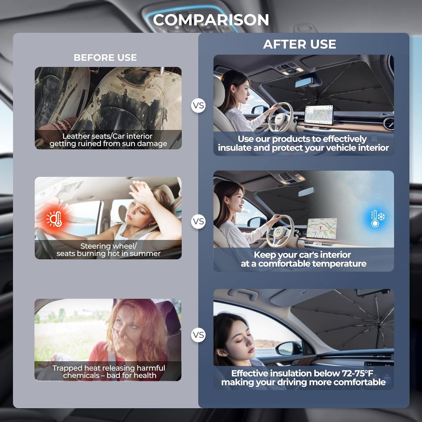 Windshield Sun Shade Umbrella: Custom Fit for 2015-2024 Nissan Murano S/SV/SL/Platinum (Z52) - Foldable Front Window Sunshade, UV & Heat Protection, Keeps Mid-Size Crossover SUV Cool