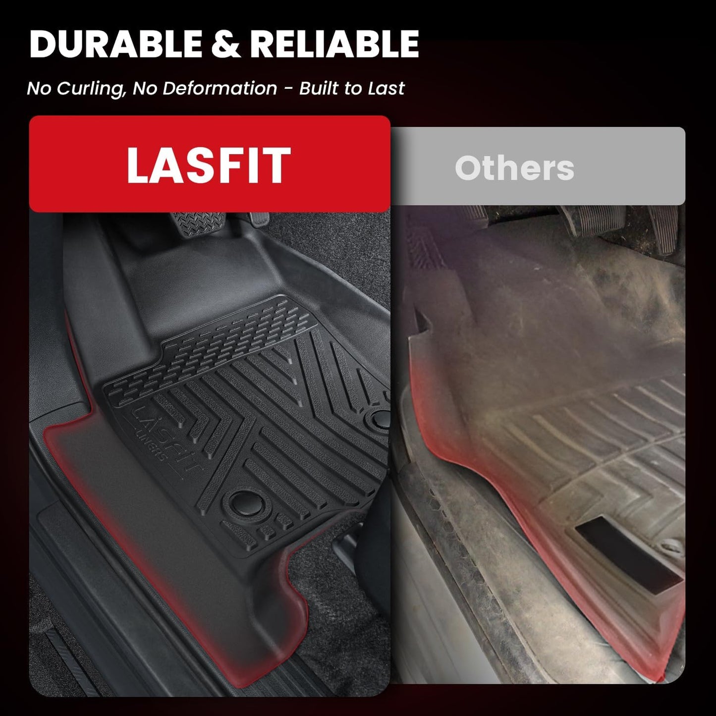 LASFIT Floor Mats&Trunk Mat with Backrest Mat for Toyota 4Runner 2025-2026(Only Fit 7 Seats), All Weather TPE Custom Fit Floor Liner for 4Runner SR5/TRD/Limited 6th gen Front&Rear 4 Runner Car Mats