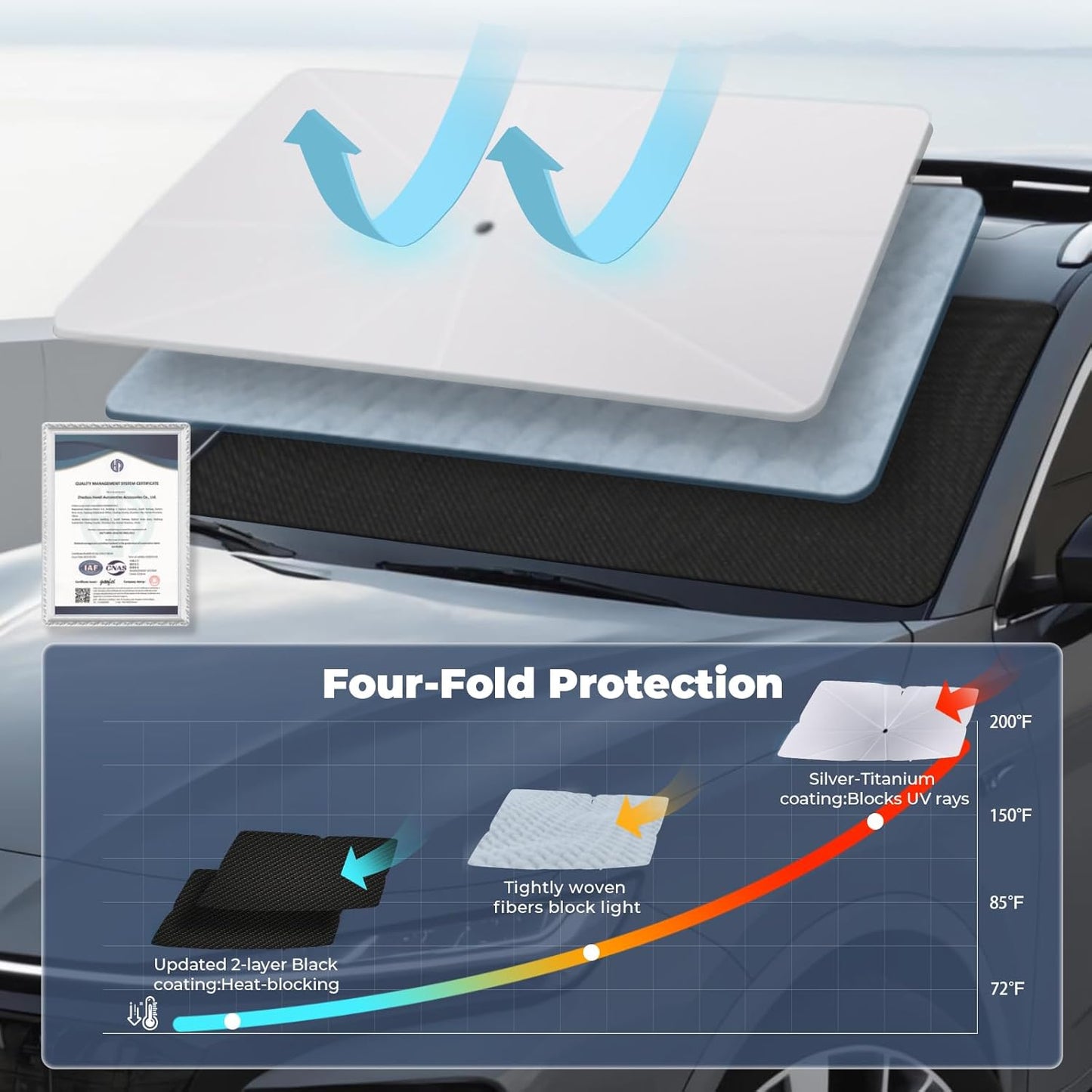 Windshield Sun Shade Umbrella for Toyota-Corolla-2019-2023 2024 2025: Corolla (Not for Corolla Cross) 4-Layers Front Car Window Shades - Foldable Double Thickened Sunshades Block UV Keep Cool