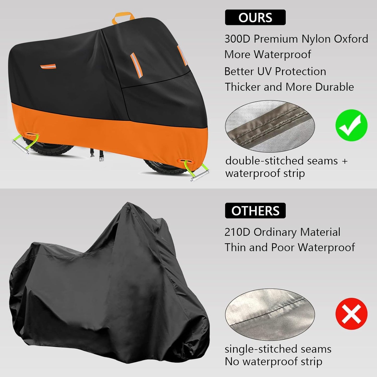 Heavy Duty Motorcycle Cover 300D Oxford Heavy Duty Oxford Dirt Bike Cover 450cc funda para Moto Protect from Rain Sun Snow Dust UV Storm Wind Electric Motorcycle rain Cover (XXL: 86" x 37" x 50")