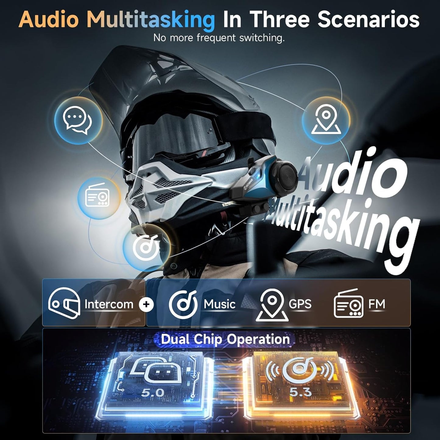 Motorcycle Intercom Headset, Moman H2E Eagle-Like Communication System with Dual Chips for Audio Multitasking HiFi Sound/Music Sharing/FM/AI Voice (2Pack), Motorcycle-Intercom-Helmet-Headset-Headphone