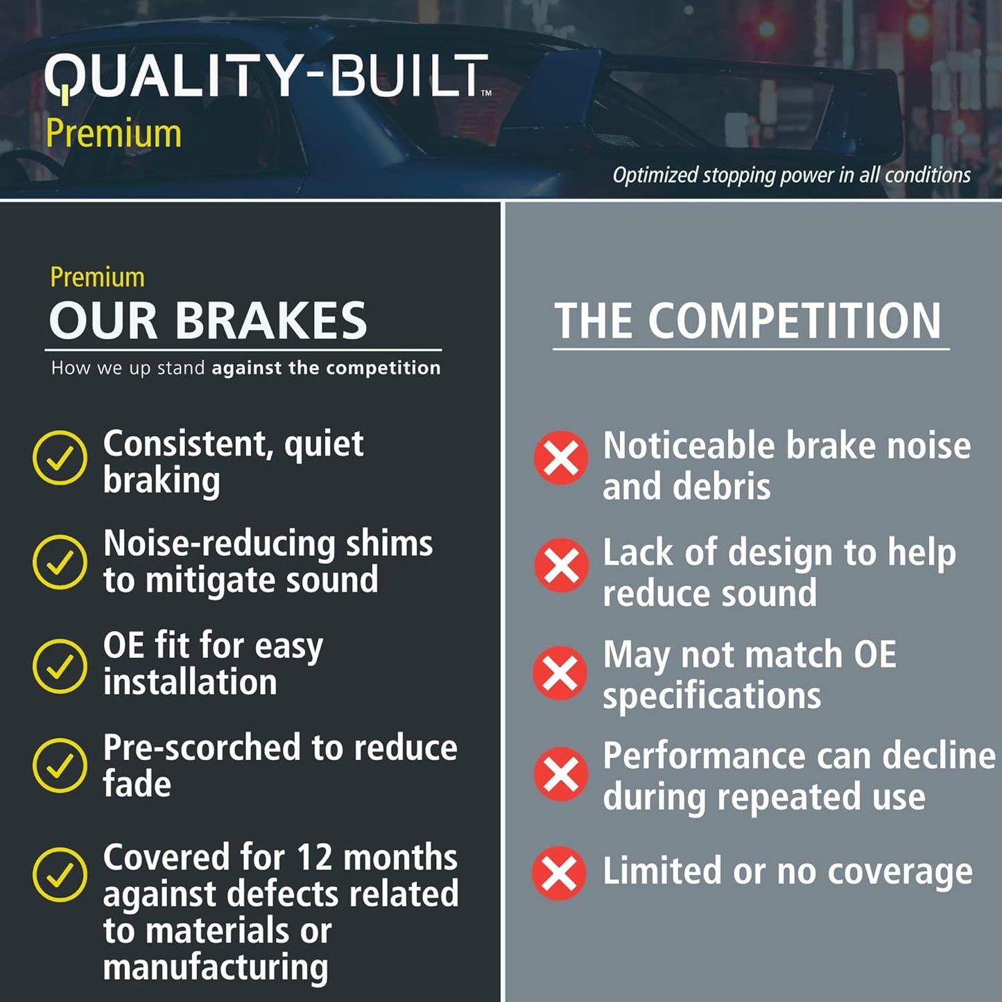 Premium Semi-Metallic Front Brake Pads (1001-0869M) Compatible with Chrysler Cirrus 2001-2007, Chrysler Sebring 2001-2006, Dodge Stratus 2001-2006