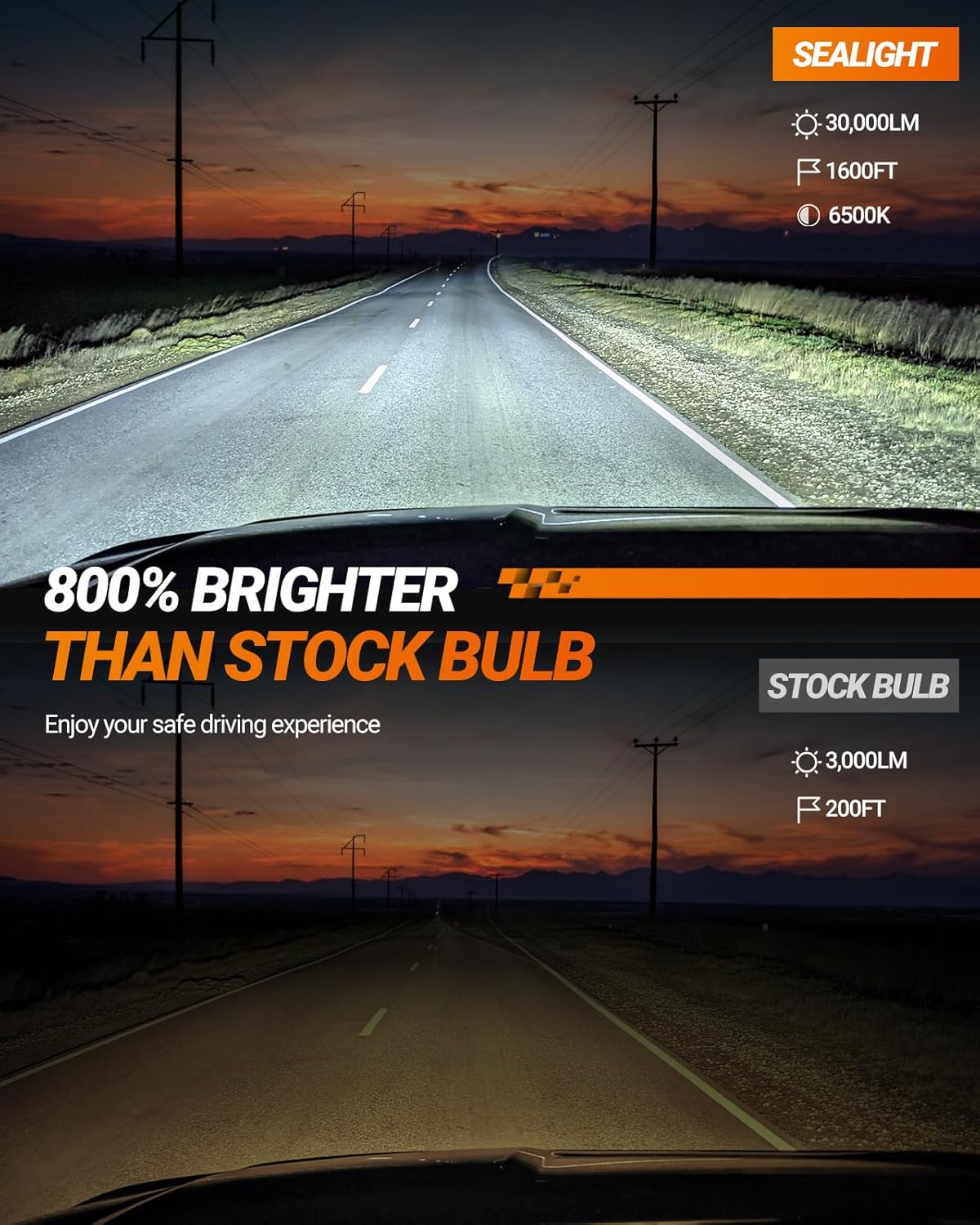 SEALIGHT H7 Bulb, Fog Light 6500K with Cooling Fan, 1:1 Design Fog Light Bulb, 3-Min Plug-N-Play, Pack of 2
