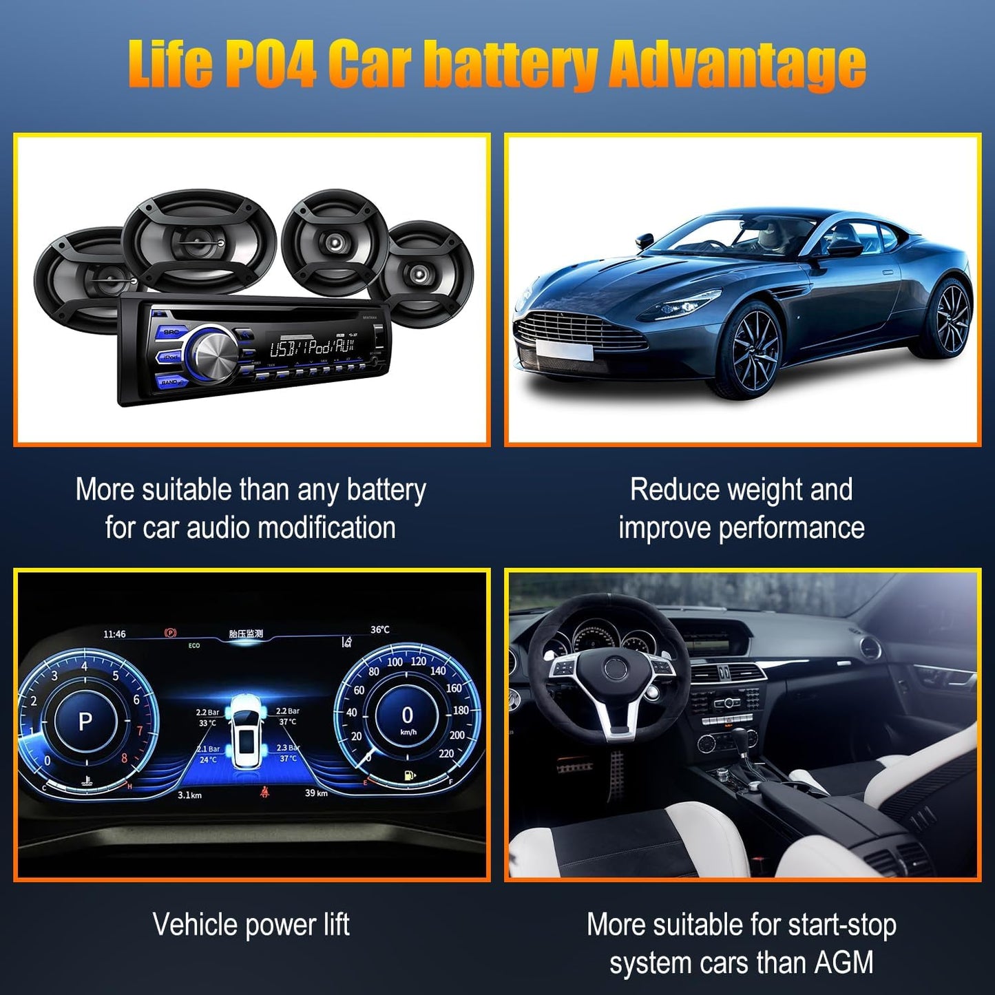 TPE GROUP G24 Lithium Car Battery - High Capacity, 12V, Maintenance-Free, Long-Lasting for Reliable Power