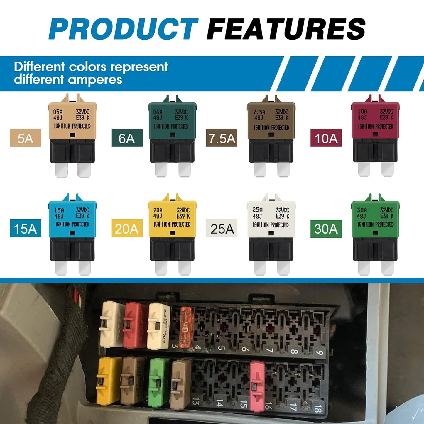 GLOSO Circuit Breakers E39 Manual (T3) Reset Low Profile ATC/ATO (3A - 25 Pack)