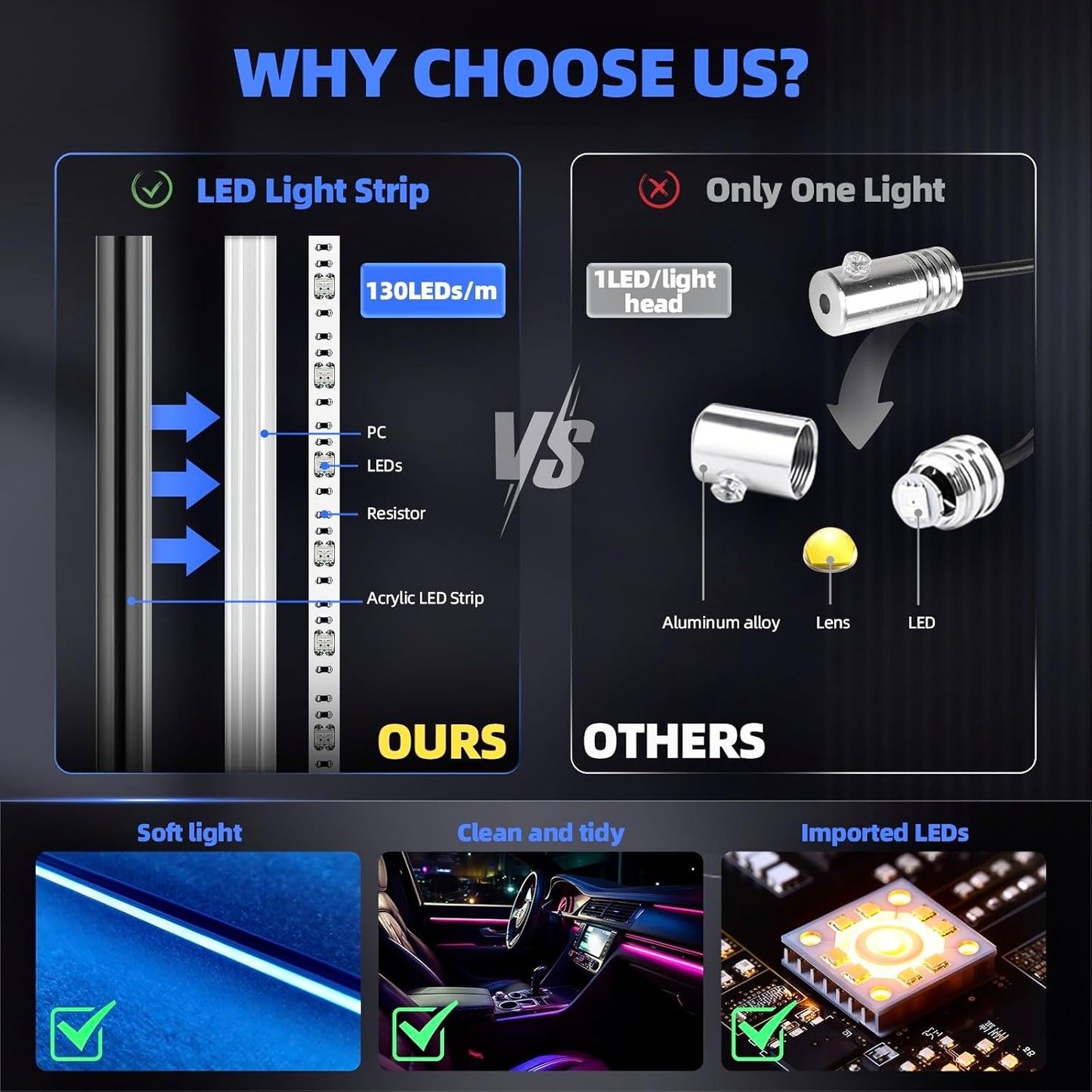 KENANEK Acrylic Interior Car LED Strip, 55.12-inch USB/Type C Interface, with Motion Sensor and Docking Station, Colorful car Ambient Light kit, Supporting Wireless Control Modes.