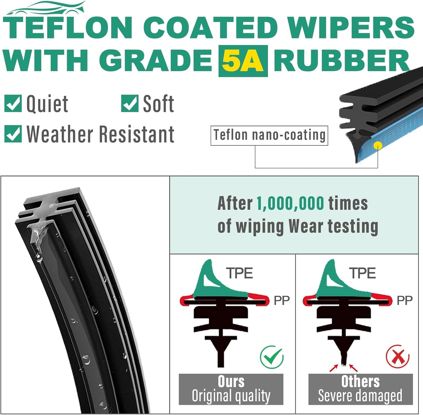 26" 17" 14" Windshield Wiper Blades Replacement for Subaru Forester 2012 2013 2014 2015 2016 2017 2018 Premium All Weather Front Rear Wipers Set - OEM Quality (Pack of 3)