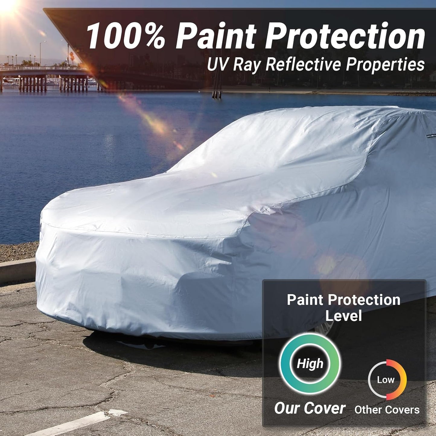 iCarCover Premium Car Cover for 1997-2019 Chevy Corvette C5, C6, C7 Heavy Duty Waterproof All Weather Automobiles Custom Fit Indoor Outdoor UV Snow Protection Covers with Straps and Bag
