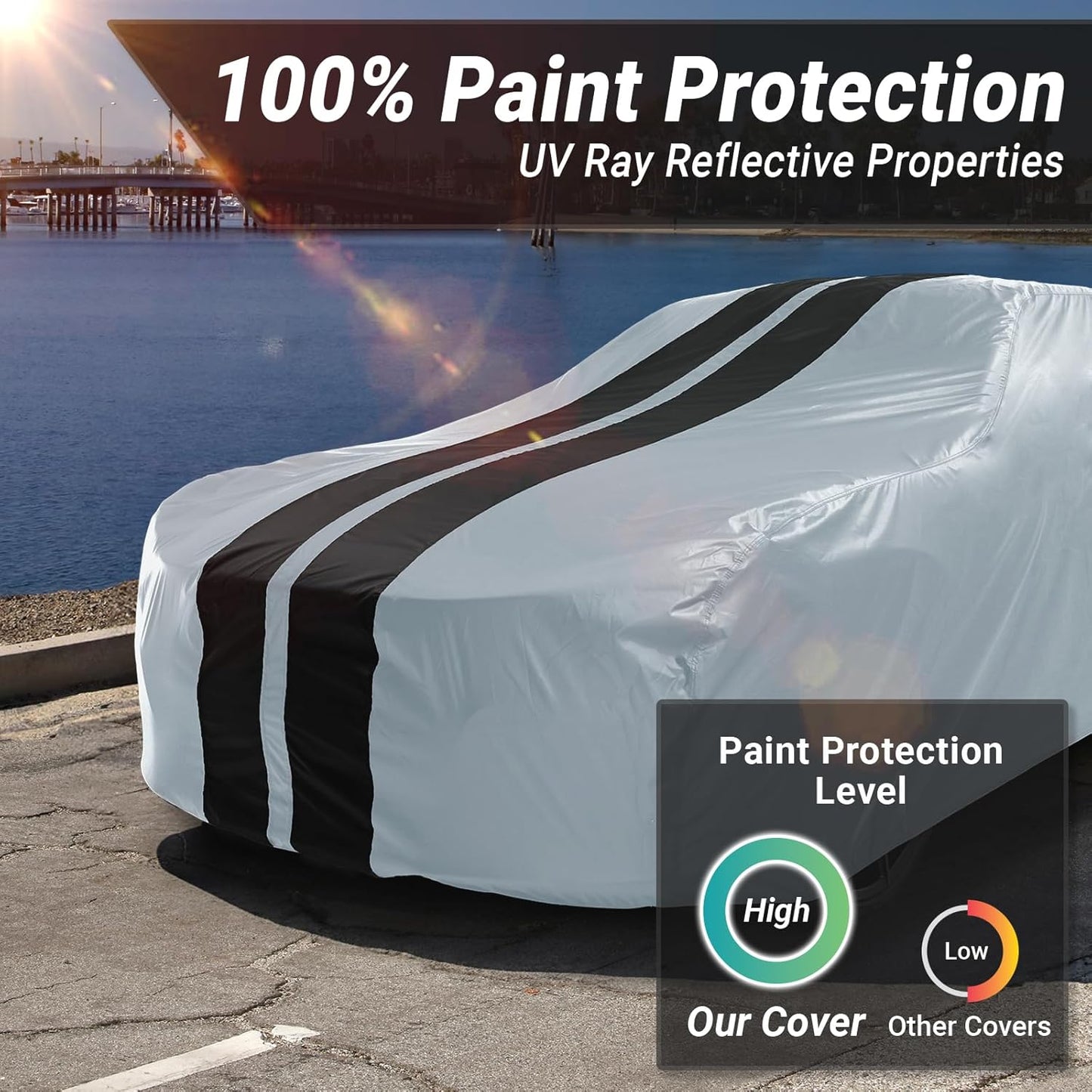 iCarCover Custom Car Cover for Pontiac Catalina (1977-1981) Waterproof All-Weather Rain Snow UV Sun Protector Full Exterior Indoor Outdoor Car Cover (Stripe - Gray/Black)