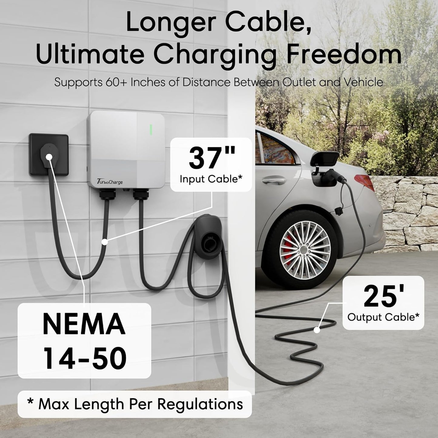 Level 2 EV Charger 48 Amp - Smart EV Charger for Home Level 2 Hardwired, 240V Electric Vehicle Charging Stations 11.5kW, 25ft Cord, Outdoor/Indoor
