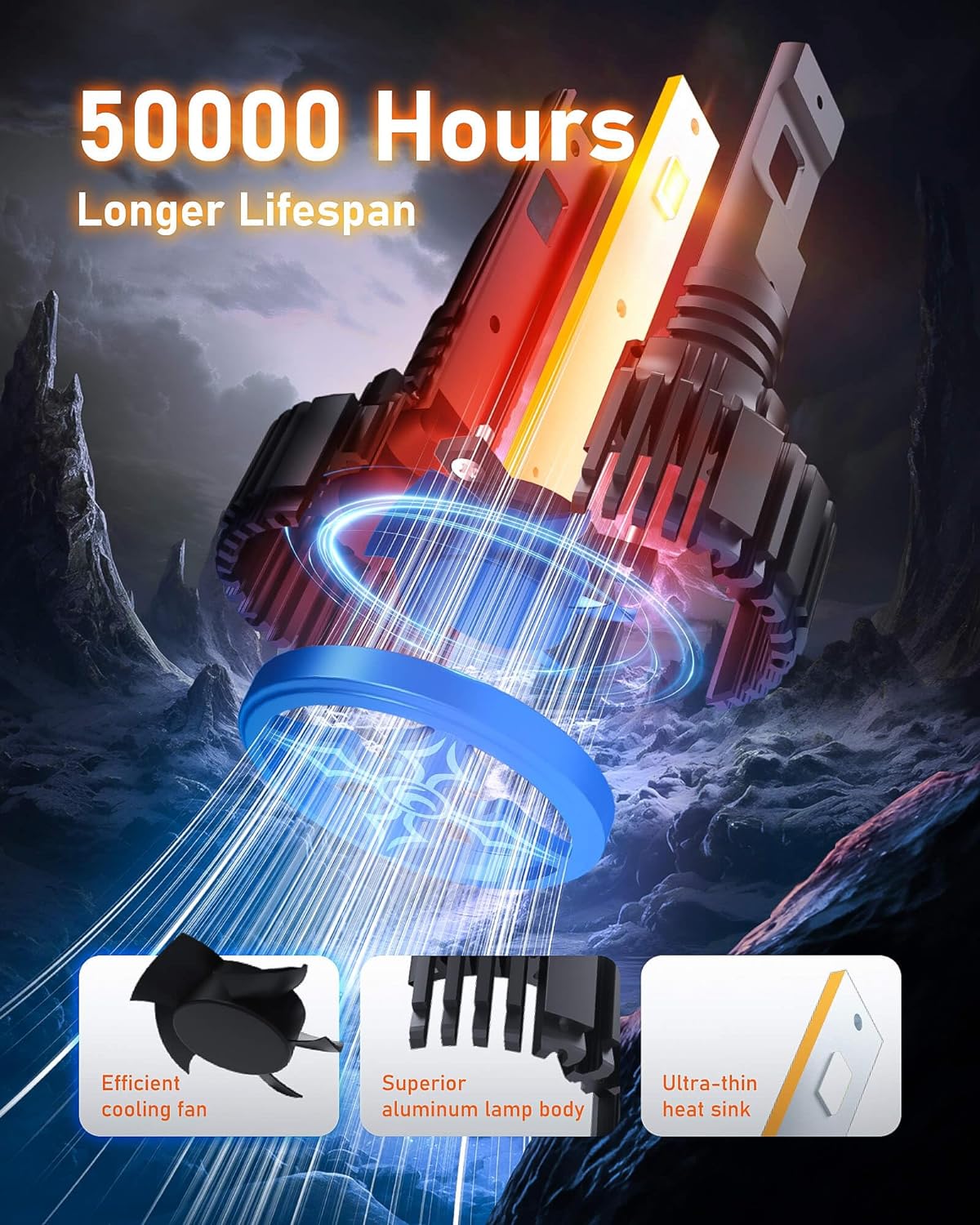 Hikari 2025 25000LM H13 9008 Dual Beam Bulbs, Fog Light, 45W Upgraded Core-9 LED, High Lumens LED Kit, 6000k Cool White, IP68 Waterproof, Foglight