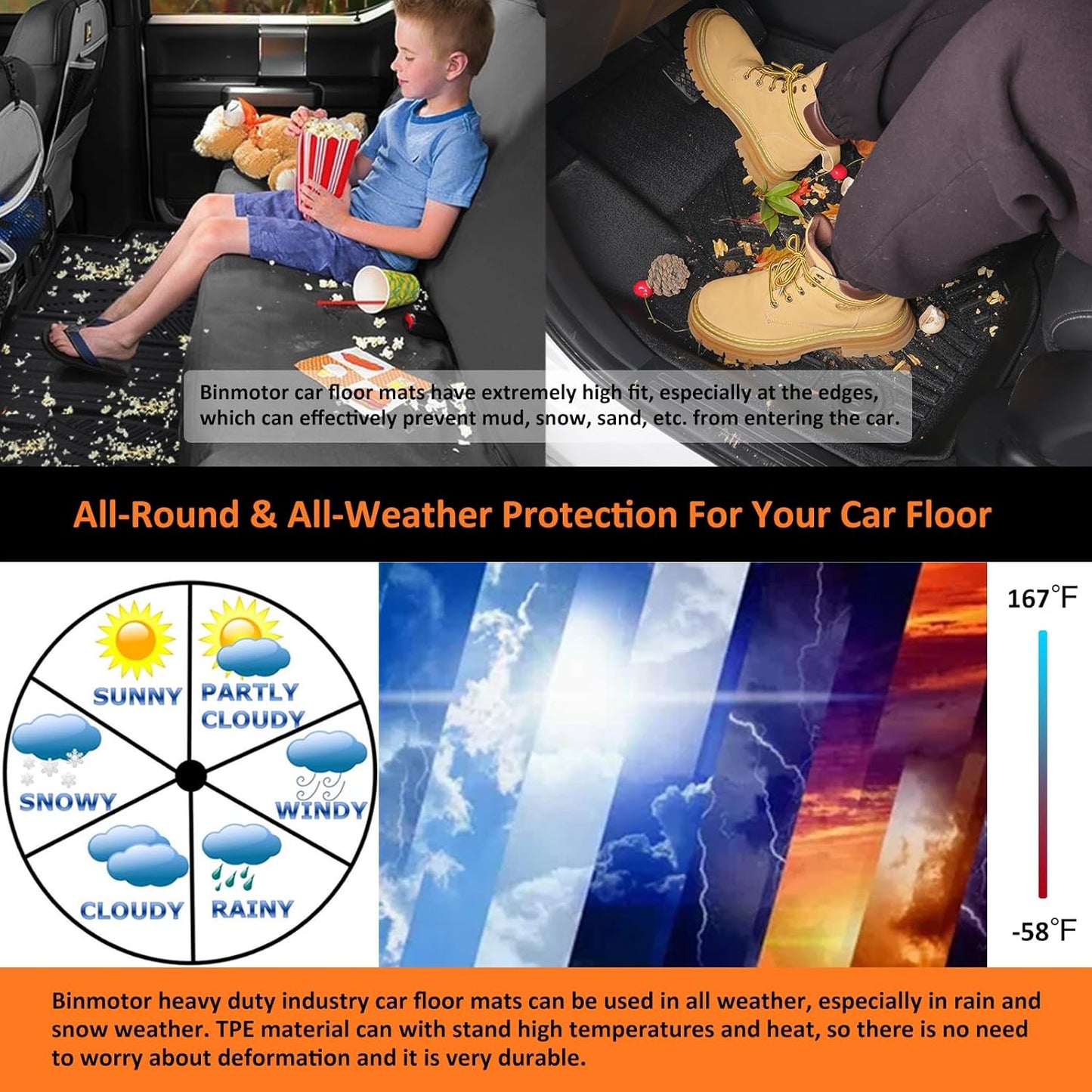 Binmotor-All Weather Floor Mats and Cargo Liner Set for 2024 2025 Mazda CX-90 & CX-90 PHEV（6 & 7 Seater with 2nd Row Bench Seat or Bucket Seat） Seatback Cargo Fit for 6 Seater, for CX90 Accessories