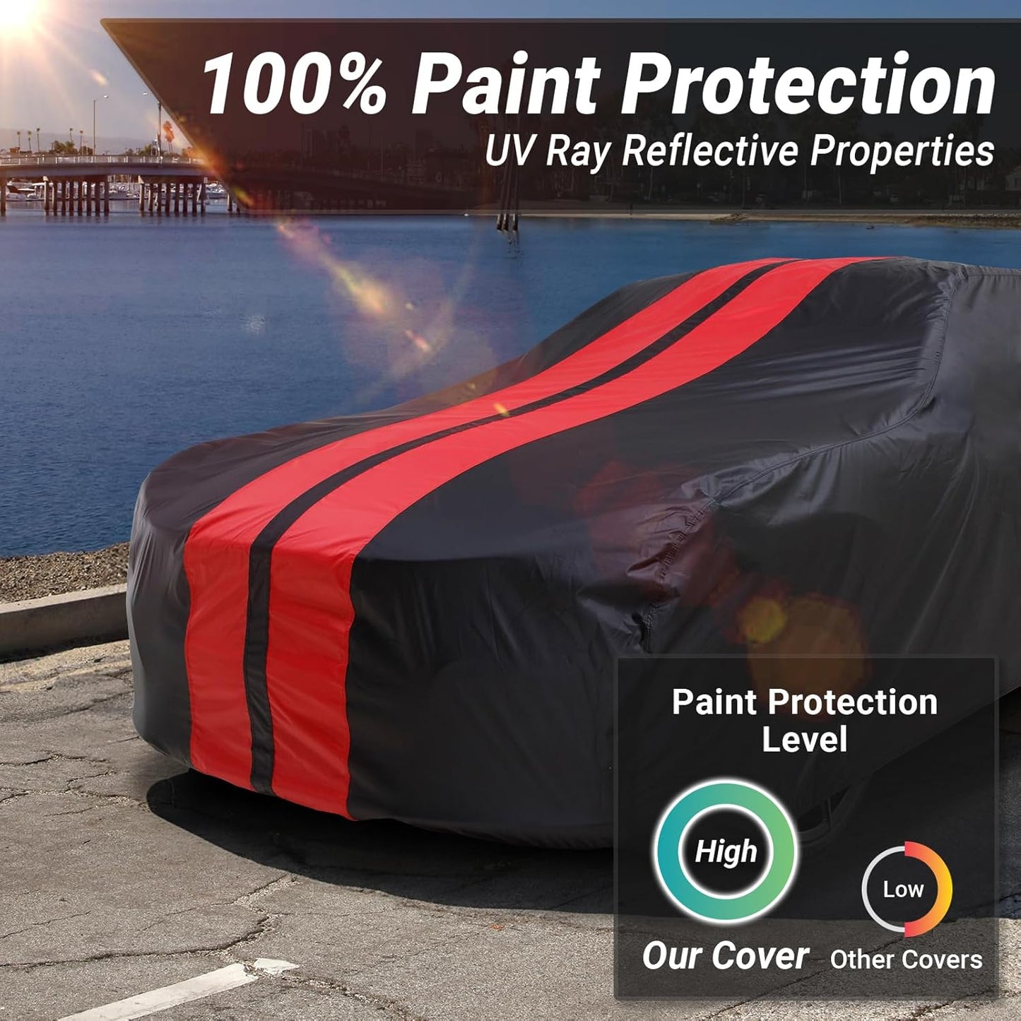 iCarCover Custom Car Cover for Chevy Nova 4-Door Sedan (1985-1988) Waterproof All Weather Rain Snow UV Sun Protector Full Exterior Indoor Outdoor Car Cover (Stripe - Black/Red)