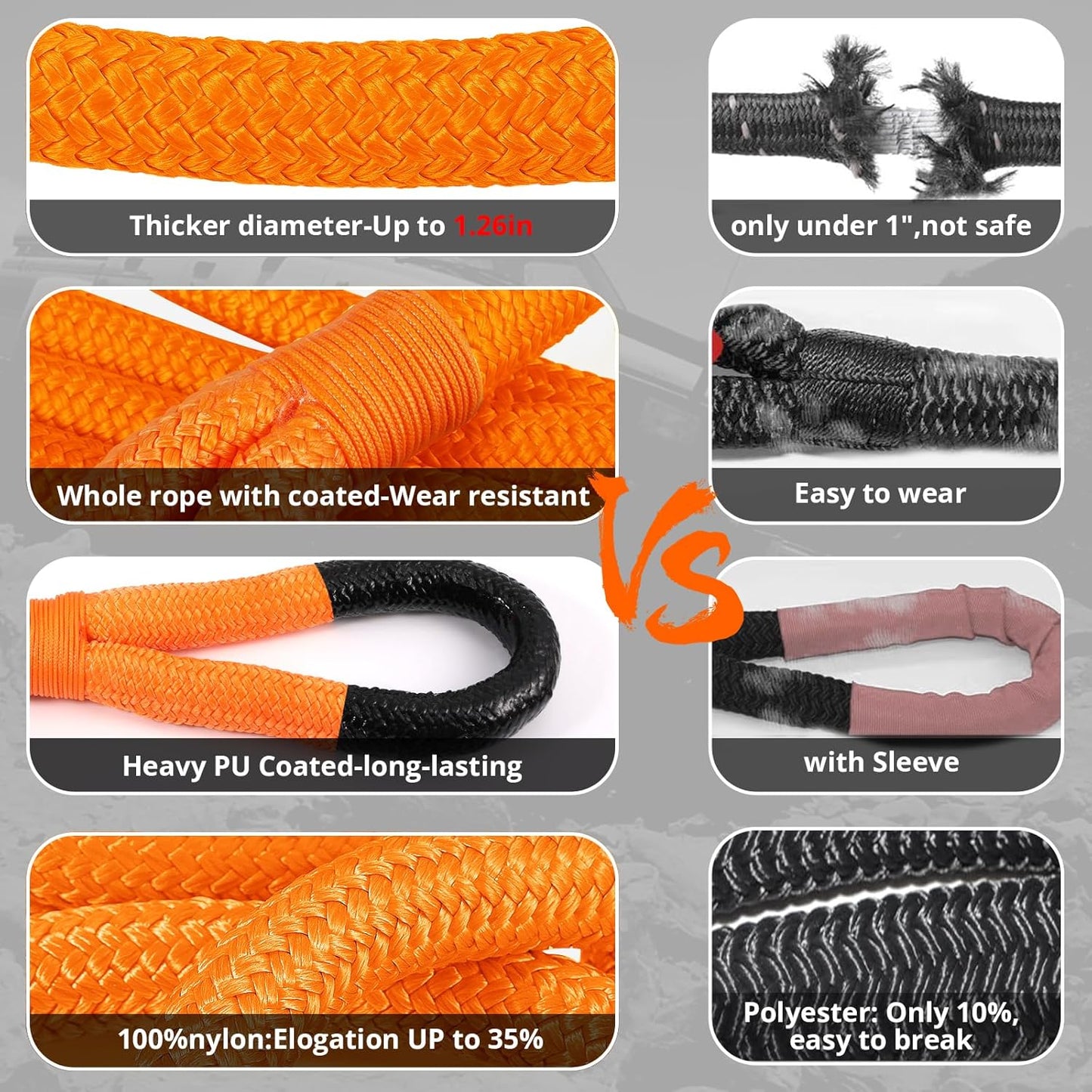 Kinetic Recovery Tow Rope: 1.26" x 30ft 55000LBS Snatch Strap Heavy Duty Offroad Towing Straps Kit for Trucks SUV UTV ATV Tractor Car Jeep - Orange