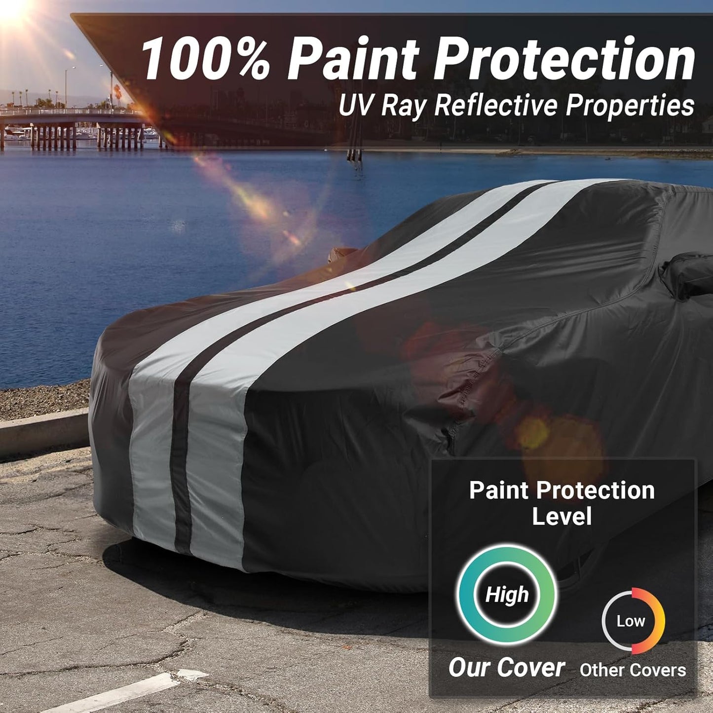 iCarCover Custom Car Cover for Chevy Celebrity (1982-1990) Waterproof All Weather Rain Snow UV Sun Protector Full Exterior Indoor Outdoor Car Cover (Stripe - Black/Gray)