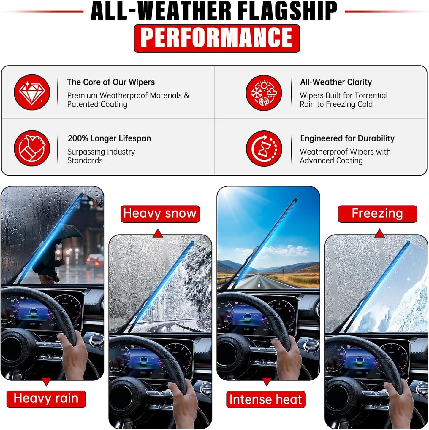 Windshield Wiper Blades Replacement for 2014-2023 Nissan Rogue / 2013-2020 Nissan Pathfinder Original Factory Quality Front Rear Wipers Blade Set for My Car - 26" 17" 12" (Pack of 3)