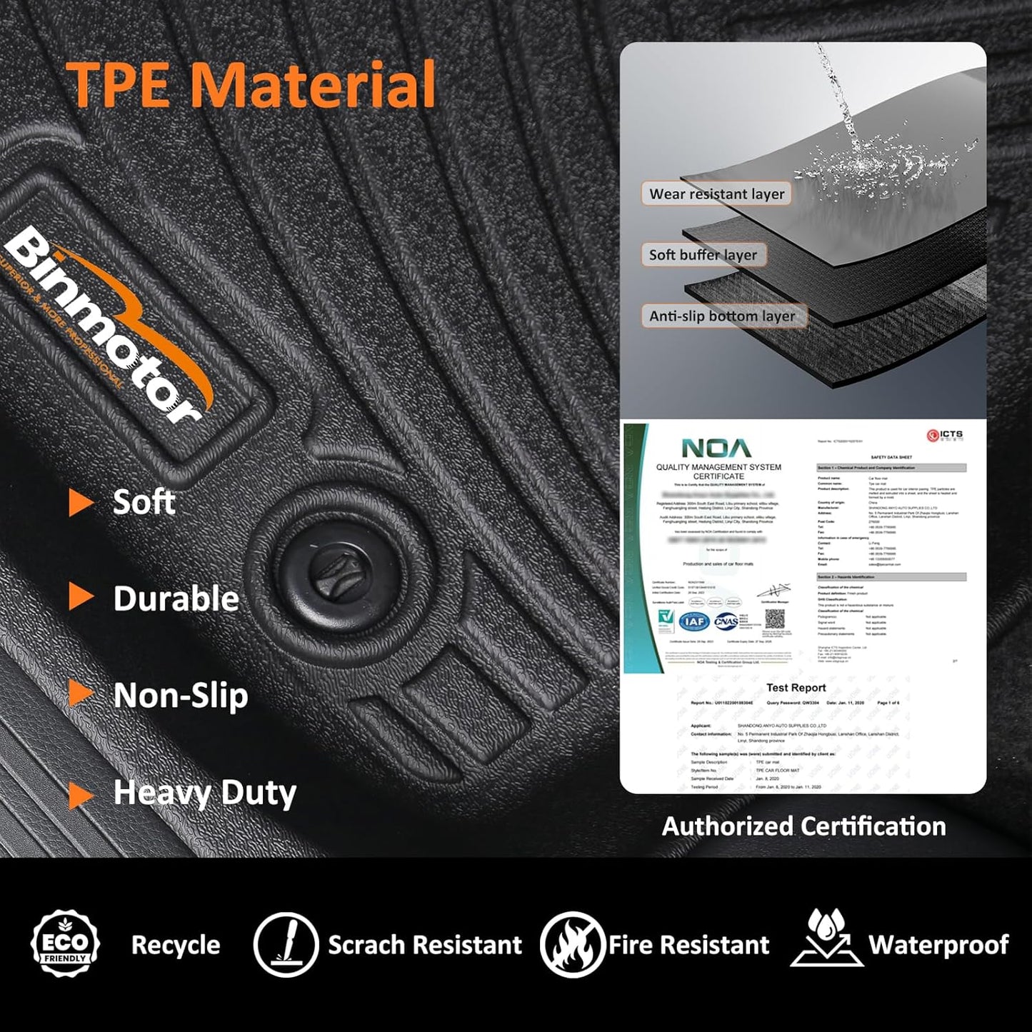 Binmotor-Floor Mats & Cargo Liner Custom for Genesis GV80 5-Seater 2021-2025, 1st & 2nd Row & Cargo Mat Full Set, Heavy Duty Car Floor Liners for Genesis GV80 Accessories